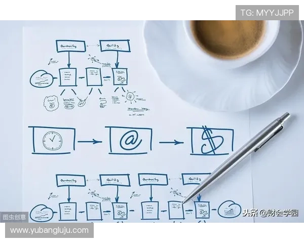 AL与CFO角色对比分析:职能定位、战略价值与企业发展中的协同作用 AL与CFO角色对比分析:职能定位、战略价值与企业发展中的协同作用