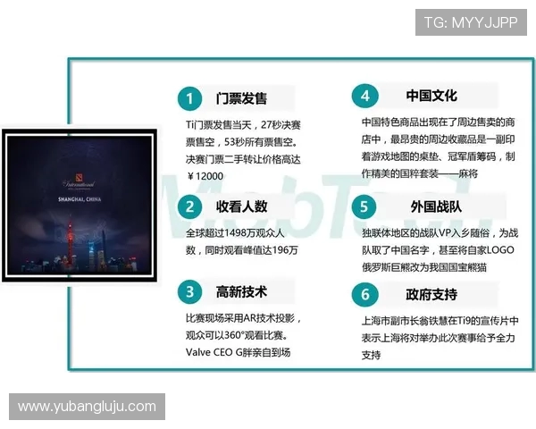 电竞产业蓬勃发展背后的挑战与机遇分析及未来趋势展望