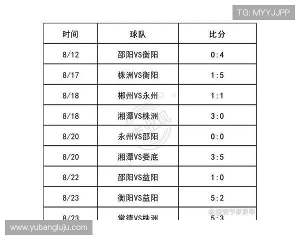 湘超足球蓄势待发 培养本土足球人才 助力湖南足球崛起