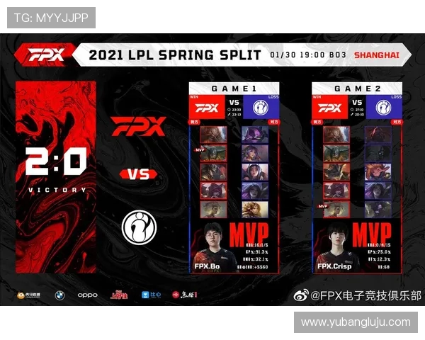 EDG战队技术分析与战术创新探讨在英雄联盟中的应用与影响