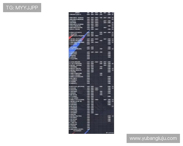 王者荣耀个人能力排行榜揭晓IG战队选手表现卓越引领潮流 王者荣耀个人能力排行榜揭晓IG战队选手表现卓越引领潮流