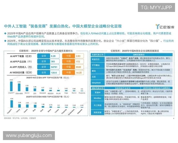 数字时代电子竞技产业生态与未来发展趋势深度洞察全景解析蓝图展望