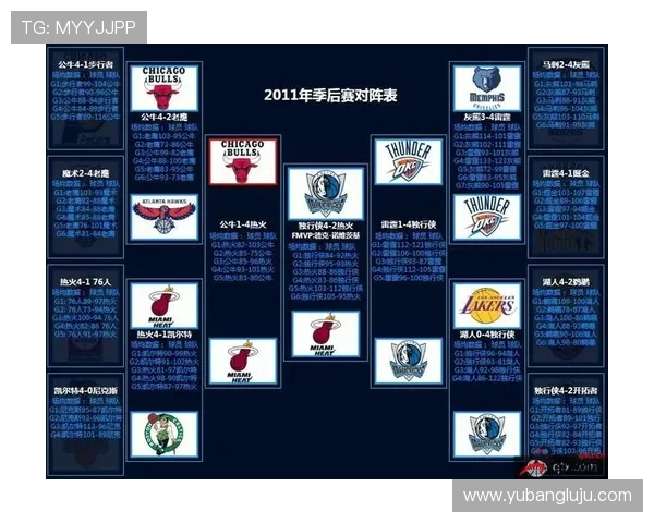 2011年NBA总决赛骑士对决小牛的传奇之战与历史意义解析