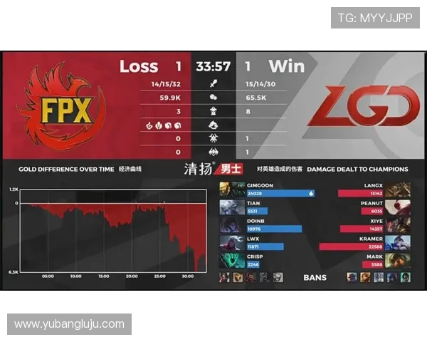 天狼星与华保斯精彩对决比分分析及赛后点评